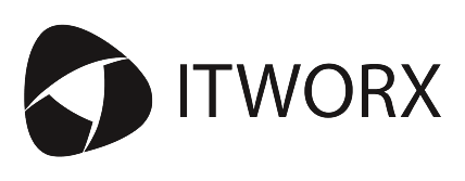 ITWorx